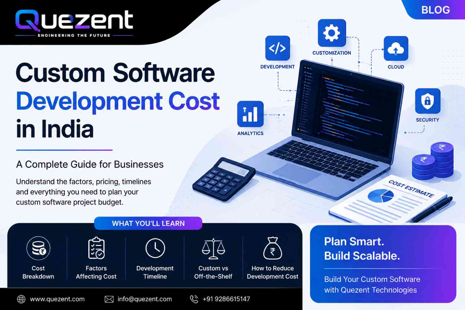custom software development cost in India